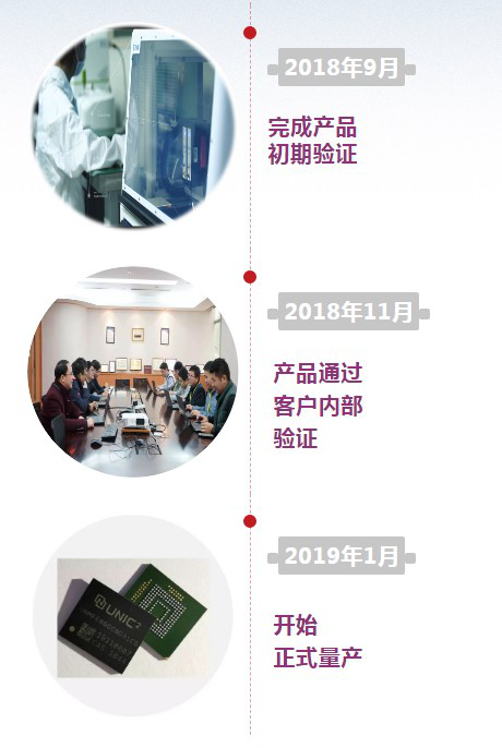 CQ9电子·(中国)唯一官方网站
